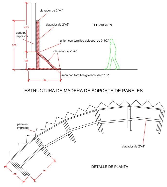 cianometro-7